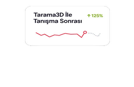 Tarama hizmeti tarama nedir 3d baski